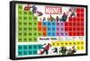 Marvel Comics - Periodic Table of Marvel-Trends International-Framed Poster