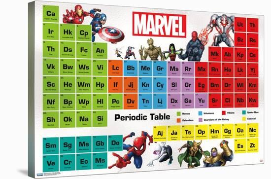 Marvel Comics - Periodic Table of Marvel-Trends International-Stretched Canvas