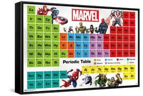 Marvel Comics - Periodic Table of Marvel-Trends International-Framed Stretched Canvas