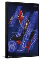 Marvel Spider-Man: No Way Home - Bars-Trends International-Framed Poster