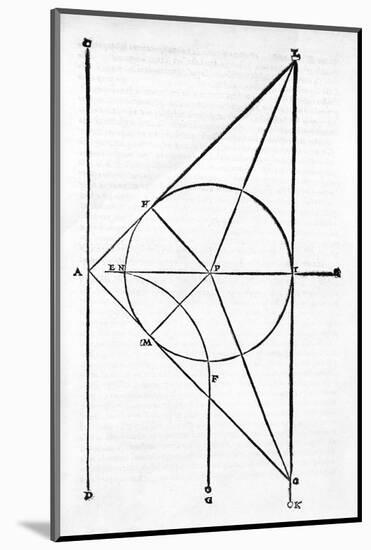 Mathematical Diagram by Niccolo Tartaglia-Middle Temple Library-Mounted Photographic Print