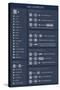 Max OSX Shortcuts (dark) Poster-null-Stretched Canvas