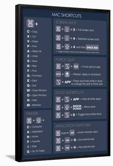 Max OSX Shortcuts (dark) Poster-null-Framed Poster