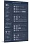 Max OSX Shortcuts (dark) Poster-null-Mounted Poster