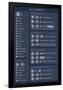 Max OSX Shortcuts (dark) Poster-null-Framed Poster