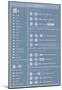 Max OSX Shortcuts (light) Poster-null-Mounted Poster
