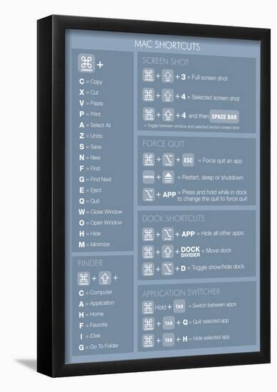 Max OSX Shortcuts (light) Poster-null-Framed Poster
