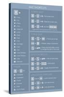 Max OSX Shortcuts (light) Poster-null-Stretched Canvas