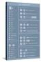 Max OSX Shortcuts (light) Poster-null-Stretched Canvas