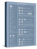 Max OSX Shortcuts (Light)-null-Stretched Canvas