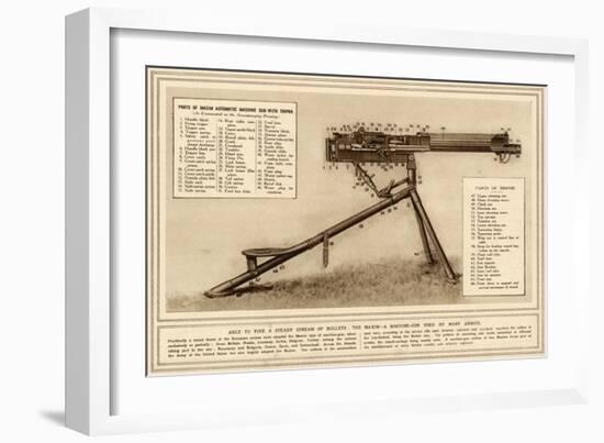 Maxim Gun Diagrammatic View of the Gun and its Mechanics-null-Framed Art Print