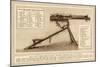 Maxim Gun Diagrammatic View of the Gun and its Mechanics-null-Mounted Art Print