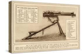 Maxim Gun Diagrammatic View of the Gun and its Mechanics-null-Stretched Canvas