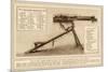 Maxim Gun Diagrammatic View of the Gun and its Mechanics-null-Mounted Premium Giclee Print