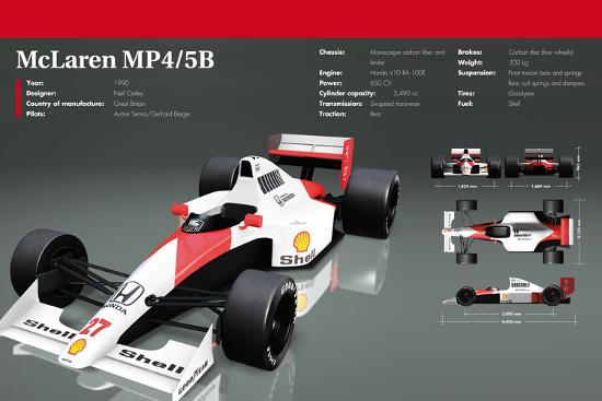 Mclaren Mp4 5b Photographic Print Allposters Com Mclaren Mp4 5b Photographic Print Allposters Com