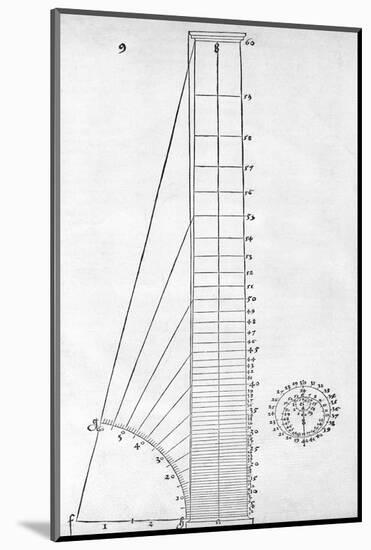 Measuring Device, 16th Century Artwork-Middle Temple Library-Mounted Photographic Print