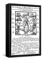 Medical Zodiac Man, 1750-Science Source-Framed Stretched Canvas