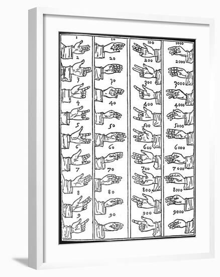 Medieval Dactylonomy, Finger Counting-Science Source-Framed Giclee Print