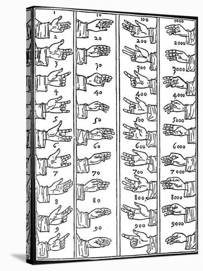 Medieval Dactylonomy, Finger Counting-Science Source-Stretched Canvas