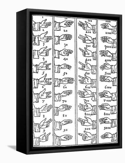 Medieval Dactylonomy, Finger Counting-Science Source-Framed Stretched Canvas