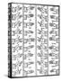 Medieval Dactylonomy, Finger Counting-Science Source-Stretched Canvas