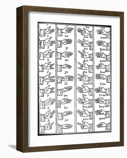 Medieval Dactylonomy, Finger Counting-Science Source-Framed Giclee Print