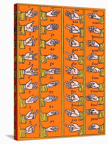 Medieval Dactylonomy, Finger Counting-Science Source-Stretched Canvas