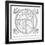 Medieval Map Showing Adam, Eve and the Serpent, Various Rivers and the Four Winds Blowing-Beatus Turin-Framed Art Print