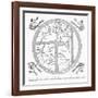 Medieval Map Showing Adam, Eve and the Serpent, Various Rivers and the Four Winds Blowing-Beatus Turin-Framed Art Print