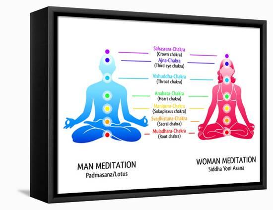 Meditation Position for Man and Woman with Chakras Diagram-sahuad-Framed Stretched Canvas