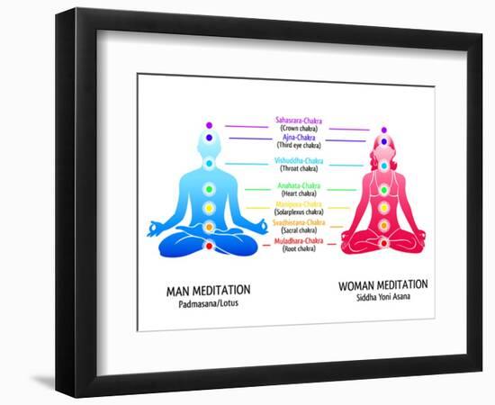 Meditation Position for Man and Woman with Chakras Diagram-sahuad-Framed Art Print