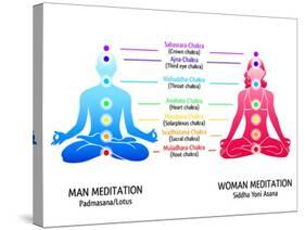 Meditation Position for Man and Woman with Chakras Diagram-sahuad-Stretched Canvas