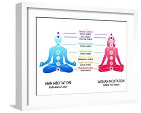Meditation Position for Man and Woman with Chakras Diagram-sahuad-Framed Art Print