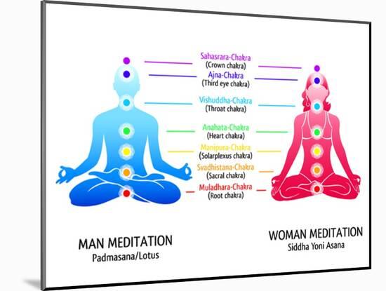 Meditation Position for Man and Woman with Chakras Diagram-sahuad-Mounted Art Print