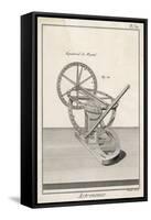 Megnie's Equatorial Telescope-Benard-Framed Stretched Canvas