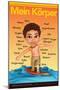 Mein Körper - My Body (Surfer Boy) in German-Gerard Aflague Collection-Mounted Poster