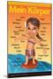 Mein Körper - My Body (Surfer Girl) in German-Gerard Aflague Collection-Mounted Art Print