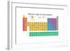 Mendeleev Periodic Table of the Elements Vector on White Background. Symbol, Atomic Number, Name An-vchal-Framed Art Print