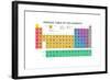 Mendeleev Periodic Table of the Elements Vector on White Background. Symbol, Atomic Number, Name An-vchal-Framed Art Print