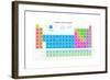 Mendeleev's Periodic Table of the Chemical Elements, Colorful, Vector.-vchal-Framed Art Print