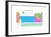 Mendeleev's Periodic Table of the Chemical Elements, Colorful, Vector.-vchal-Framed Art Print