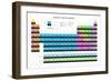 Mendeleev's Periodic Table of the Chemical Elements, Modern Look, Vector.-vchal-Framed Art Print