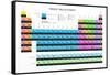 Mendeleev's Periodic Table of the Chemical Elements, Modern Look, Vector.-vchal-Framed Stretched Canvas