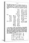 Mendeleyev's First Periodic Table of Elements, 1869-Dmitri Mendeleev-Stretched Canvas