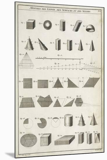 Mesures des Lignes-Chris Dunker-Mounted Giclee Print