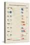 Metals and Their Compounds with Oxygen-Edward L. Youmans-Stretched Canvas