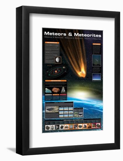 Meteors & Meteorites-null-Framed Art Print