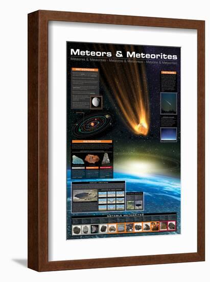 Meteors & Meteorites-null-Framed Art Print