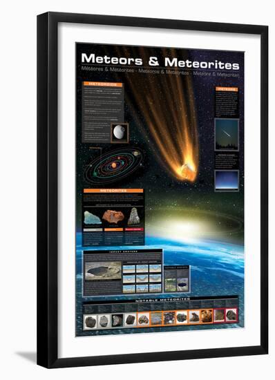 Meteors & Meteorites-null-Framed Art Print