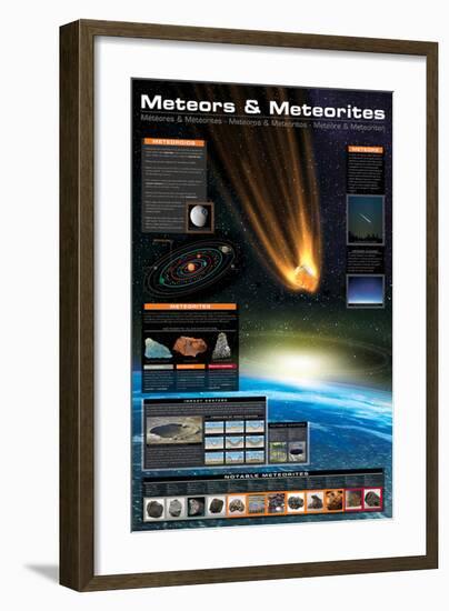 Meteors & Meteorites-null-Framed Art Print